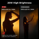 ⁦RF 20C 20W Pro Portrait Background⁩ - الصورة ⁦6⁩